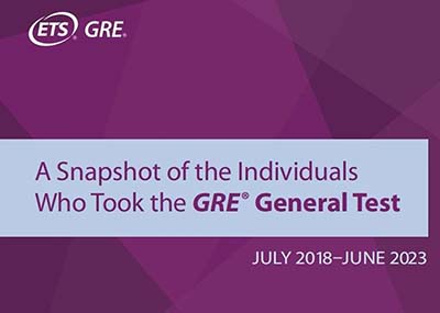 2023年中國GRE考試考生增長36.8%，全球GRE大數據發布！