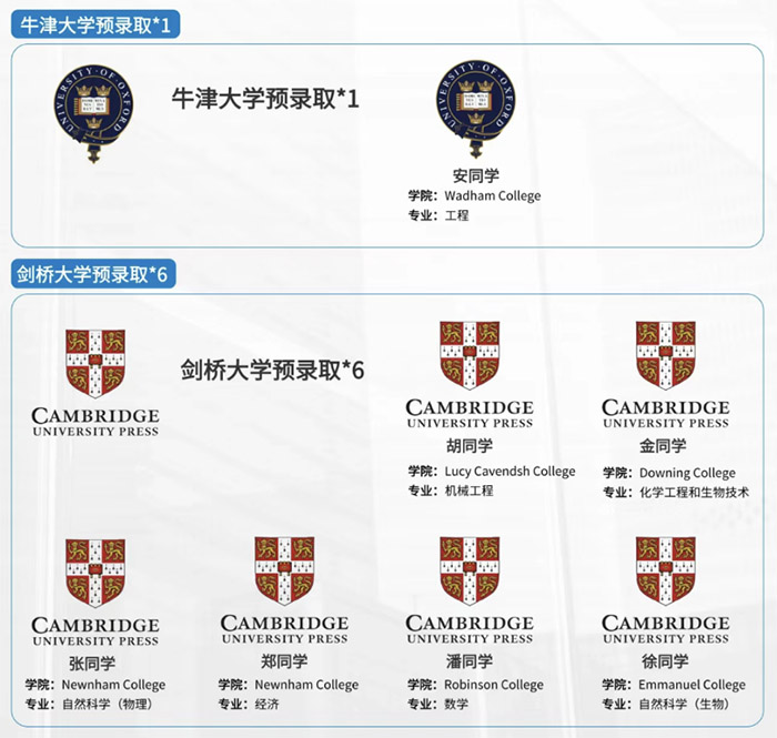 2024年杭外劍高招生考試報(bào)名常見問題