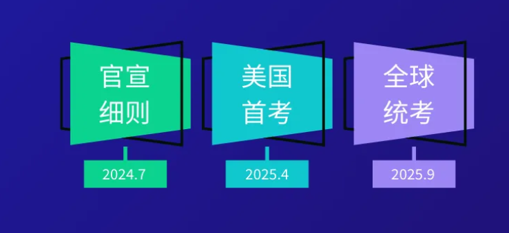 3 正式官宣！2025年ACT考試改革，內容時長分值均調整6.png