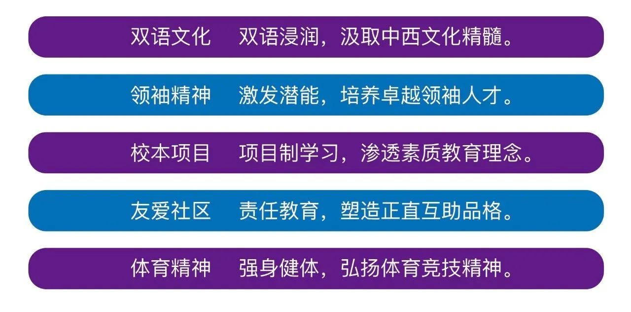 2 杭州雙語(小學初中高中)國際學校有哪些？6.jpg