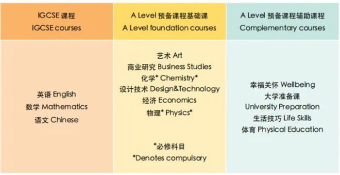 2 杭州雙語(小學初中高中)國際學校有哪些？19.jpg