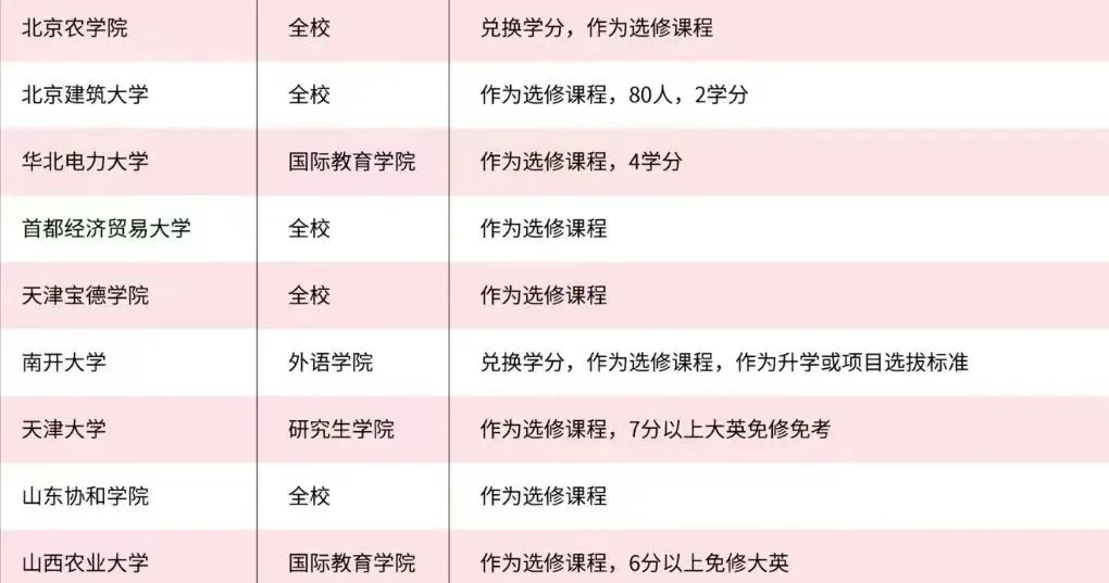 6 雅思考試保姆級科普！涉及2025年考試報名細則4.jpg