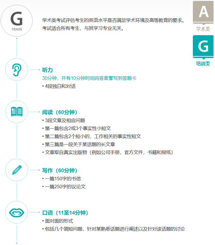 6 雅思考試保姆級科普！涉及2025年考試報名細則13.png