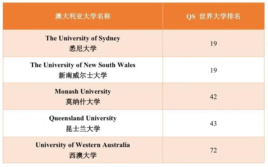 6 杭州最容易考的公辦國際部富陽中學(xué)國際部5.jpg