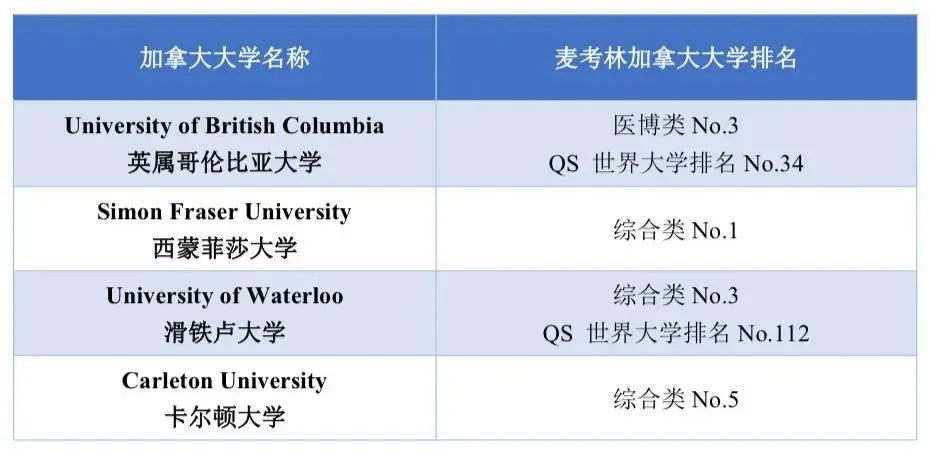 6 杭州最容易考的公辦國際部富陽中學(xué)國際部4.jpg