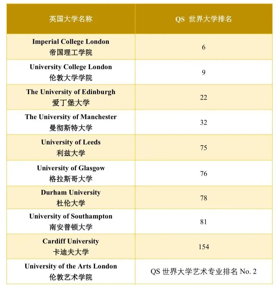 6 杭州最容易考的公辦國際部富陽中學(xué)國際部3.jpg