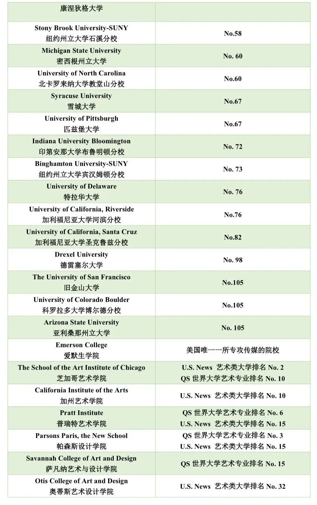 6 杭州最容易考的公辦國際部富陽中學(xué)國際部2.jpg