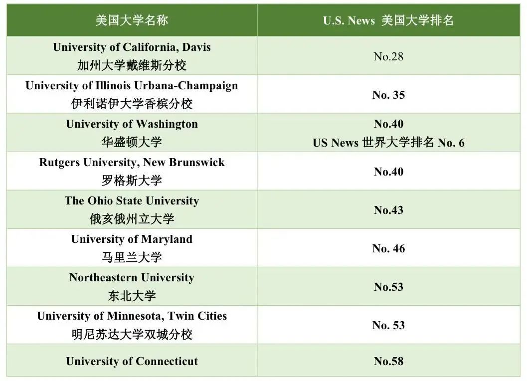 6 杭州最容易考的公辦國際部富陽中學(xué)國際部1.jpg
