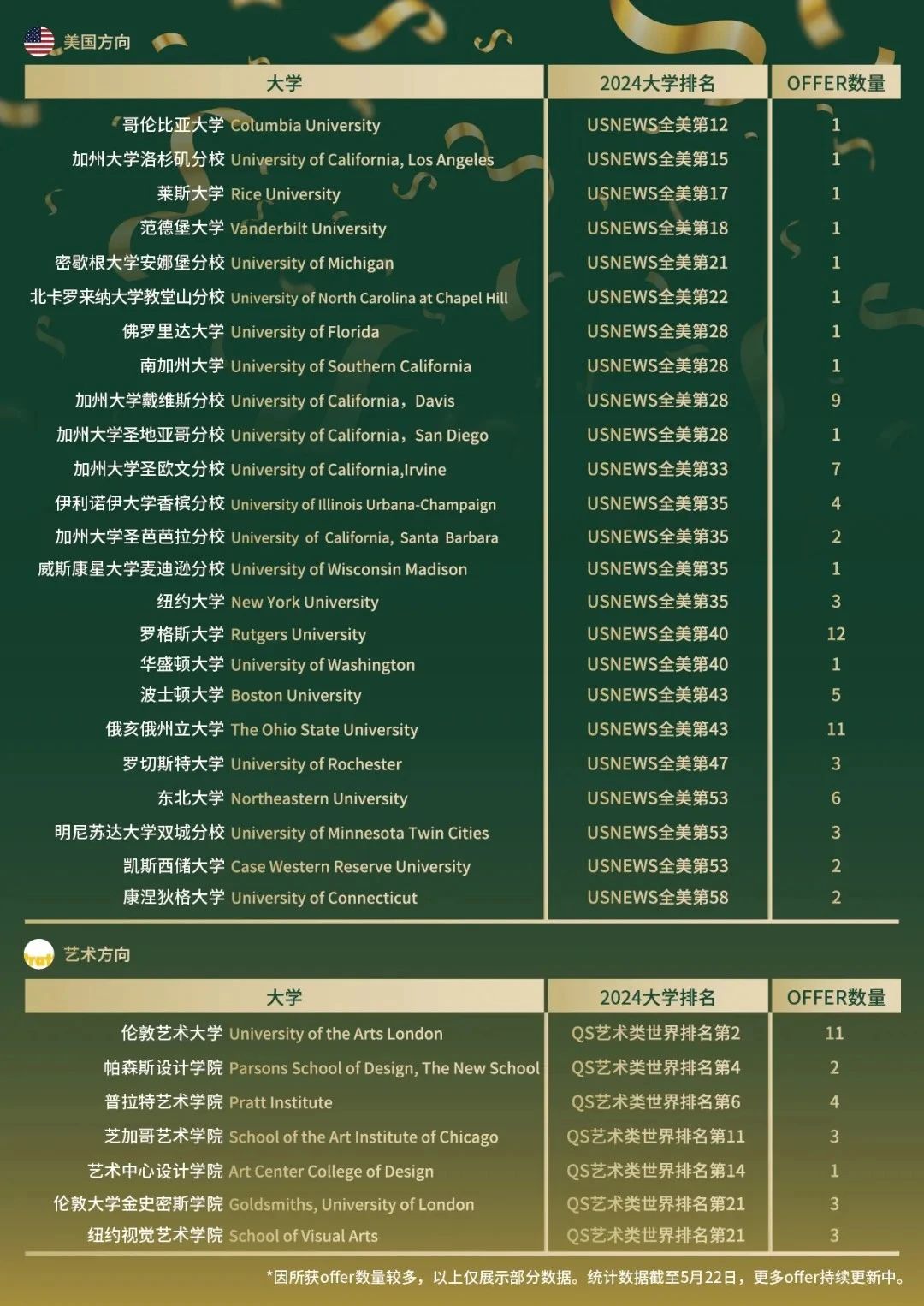 1741422502116088.jpg 4 杭州橄欖樹學(xué)校2025年秋季招生簡章發(fā)布2.jpg