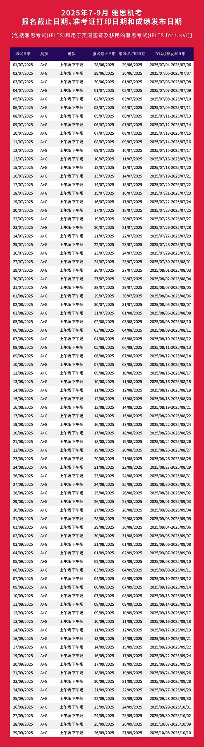 1 官宣！2025年7-9月雅思考試報名時間發布2.jpg