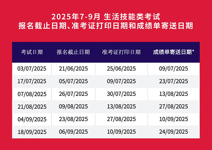 1 官宣！2025年7-9月雅思考試報名時間發布6.jpg