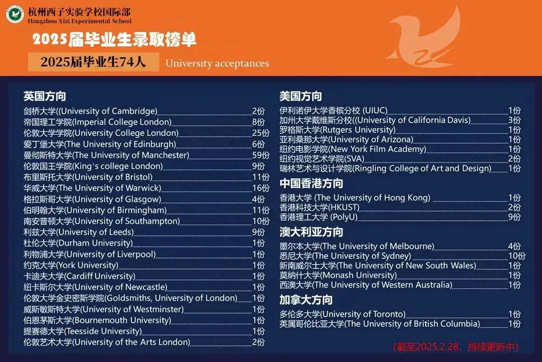 2 杭州地區(qū)開設(shè)DSE課程國(guó)際學(xué)校盤點(diǎn)8.jpg