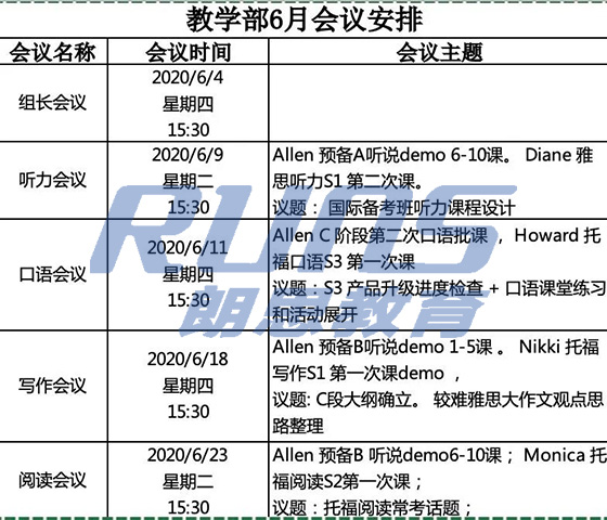 杭州雅思英語學校，朗思教育6月份教研回顧