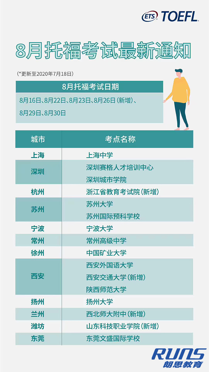 2020年8月托福考試時間及考點安排（最新）
