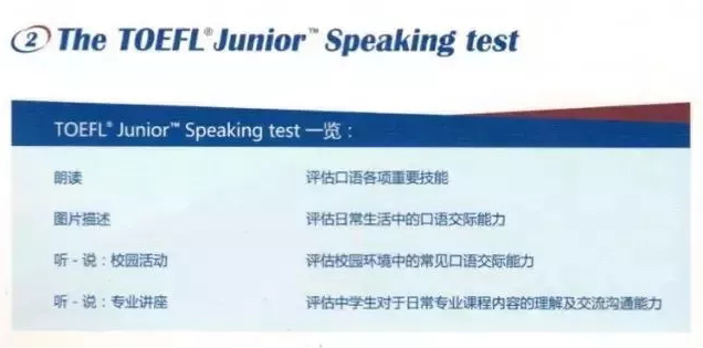 杭州小托福培訓(xùn)：小托福考試三大難題