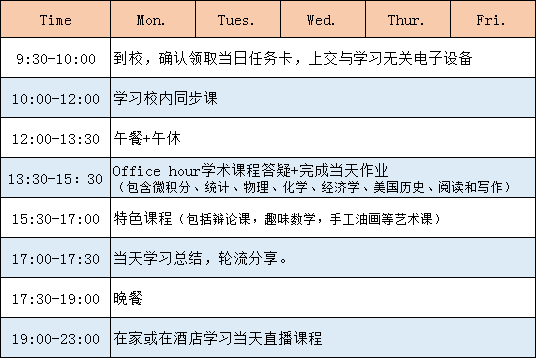 朗思教育全日制美高托管計(jì)劃每日安排
