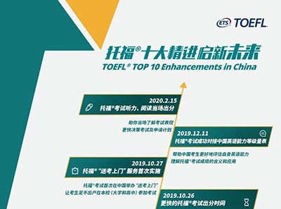 2020年10~12月托福考試時間_考點安排（最新考試信息）