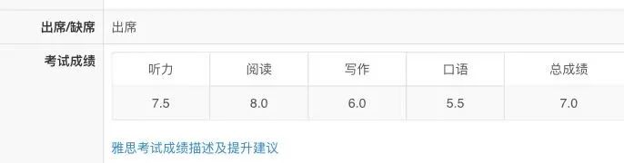 雅思口語5.5分提升到7分，難不難？