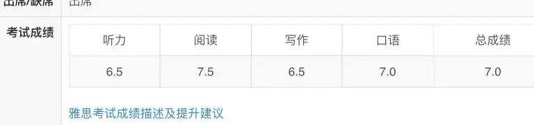雅思口語5.5分提升到7分，難不難？