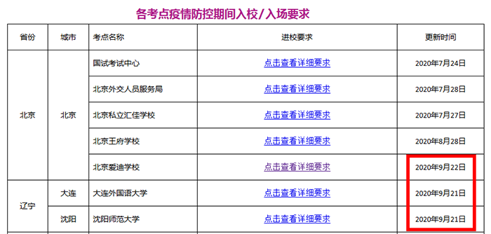 2020年10月托福考試新增考點信息，將有一大波考點開放