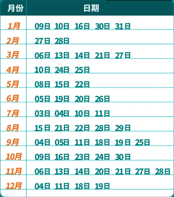 2021年托福最新的考試時間安排