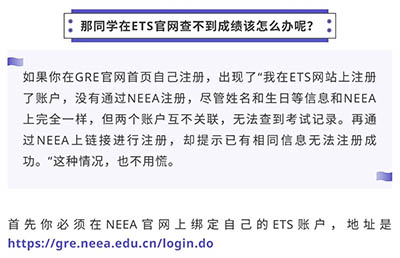 GRE考試查分查不到成績(jī)要怎么辦？